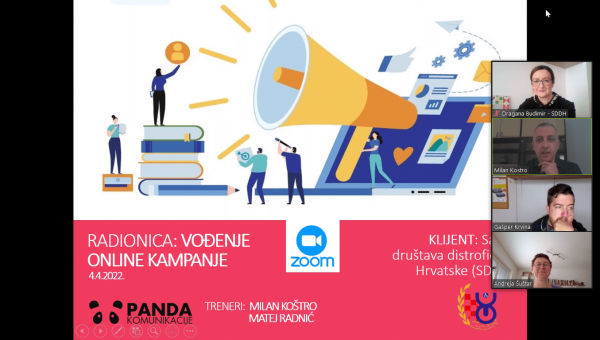 Osnaženih kapaciteta do provedbe online kampanja